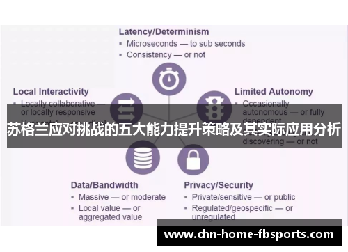 苏格兰应对挑战的五大能力提升策略及其实际应用分析 苏格兰应对挑战的五大能力提升策略及其实际应用分析