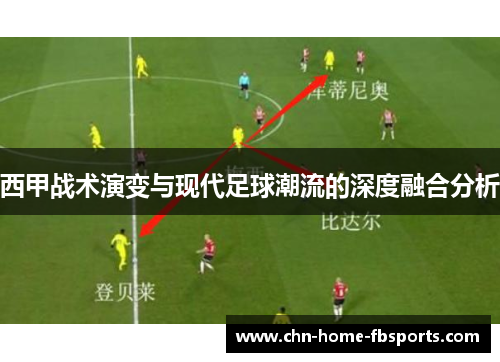 西甲战术演变与现代足球潮流的深度融合分析 西甲战术演变与现代足球潮流的深度融合分析