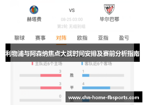 利物浦与阿森纳焦点大战时间安排及赛前分析指南